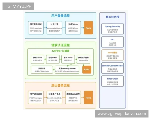 世界游泳接力技术统计平台AI模块第43次迭代上线,2020游泳接力 世界游泳接力技术统计平台AI模块第43次迭代上线,2020游泳接力